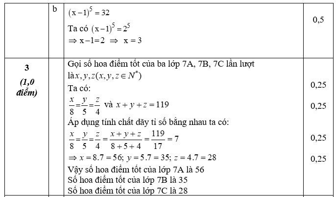 KHUNG MA TRẬN ĐỀ KIỂM TRA GIỮA HỌC KỲ 1 MÔN TOÁN: LỚP 7 – CÁNH DIỀUTTChủ đềNội dung/Đơn vị kiến thứcMức độ đánh giáTổng % điểmNhận biếtThông hiểuVận dụngVận dụng caoTNKQTLTNKQTLTNKQTLTNKQTL1Số hữu tỉ.Số thực 1.1. Tập hợp Q các số hữu tỉ 1(0,25)       60%6 1.2. Các phép tính với số hữu tỉ  1(0,25)3(1,5đ) 2(1đ)  1.3. Tỉ lệ thức1(0,25)      1(1đ)1.4. Tính chất dãy tỉ số bằng nhau1(0,25)    1(1đ)  1.5. Làm tròn số1(0,25)       1.6. Số vô tỉ. Số thực1(0,25)       2 Góc. Đường thẳng song song2.1. Hai góc đối đỉnh1(0,25)       40%4 2.2. Hai đường thẳng vuông góc1(0,25)       2.3. Hai đường thẳng song song  2(0,5)2(1,5đ)     2.4. Tiên đề Ơ-clit về đường thẳng song song1(0,25)       2.5. Từ vuông góc đến song song1(0,25)    1(1đ)  Tổng2,2500,753 30110Tỉ lệ %22,5%37,5%30%10%100Tỉ lệ chung60%40%100BẢNG ĐẶC TẢ ĐẺ KIÊM TRA GIỮA KỲ 1 