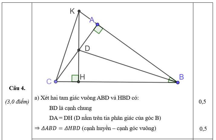 Tech12h