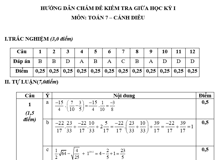 KHUNG MA TRẬN ĐỀ KIỂM TRA GIỮA HỌC KỲ 1 MÔN TOÁN: LỚP 7 – CÁNH DIỀUTTChủ đềNội dung/Đơn vị kiến thứcMức độ đánh giáTổng % điểmNhận biếtThông hiểuVận dụngVận dụng caoTNKQTLTNKQTLTNKQTLTNKQTL1Số hữu tỉ.Số thực 1.1. Tập hợp Q các số hữu tỉ 1(0,25)       60%6 1.2. Các phép tính với số hữu tỉ  1(0,25)3(1,5đ) 2(1đ)  1.3. Tỉ lệ thức1(0,25)      1(1đ)1.4. Tính chất dãy tỉ số bằng nhau1(0,25)    1(1đ)  1.5. Làm tròn số1(0,25)       1.6. Số vô tỉ. Số thực1(0,25)       2 Góc. Đường thẳng song song2.1. Hai góc đối đỉnh1(0,25)       40%4 2.2. Hai đường thẳng vuông góc1(0,25)       2.3. Hai đường thẳng song song  2(0,5)2(1,5đ)     2.4. Tiên đề Ơ-clit về đường thẳng song song1(0,25)       2.5. Từ vuông góc đến song song1(0,25)    1(1đ)  Tổng2,2500,753 30110Tỉ lệ %22,5%37,5%30%10%100Tỉ lệ chung60%40%100BẢNG ĐẶC TẢ ĐẺ KIÊM TRA GIỮA KỲ 1 