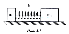 Tech12h