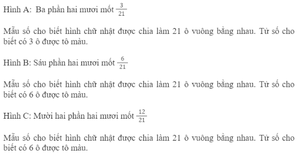 BÀI 60.PHÂN SỐTHỰC HÀNHBài 1: Viết rồi đọc phân số chỉ phần đã tô màu trong mỗi hình dưới đây. Với mỗi phân số, mẫu số cho biết gì, tử số chỉ gì?Đáp án chuẩn:Mẫu số cho biết có 8 chiếc lá bằng nhau. Tử số cho biết có 3 chiếc lá được tô màu. LUYỆN TẬPBài 1:Viết rồi đọc các phân số chỉ phần đã tô màu trong mỗi hình. Với mỗi phân số, mẫu số cho biết điều gì, tử số chỉ gì?Đáp án chuẩn: Bài 2:Tổ Hai được phân công trồng cây trên một mảnh đất. Các bạn chia mảnh đất thành 12 phần bằng nhau và trồng cây như sau:Viết phân số chỉ phần đất trồng mỗi loại cây trên mảnh đất.Đáp án chuẩn:Bài 3: Đáp án chuẩn:Câu đúng : a,b,dCâu sai: cVUI HỌC