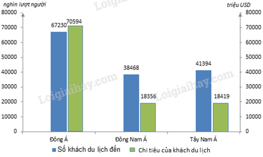 Tech12h