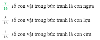 BÀI 60.PHÂN SỐTHỰC HÀNHBài 1: Viết rồi đọc phân số chỉ phần đã tô màu trong mỗi hình dưới đây. Với mỗi phân số, mẫu số cho biết gì, tử số chỉ gì?Đáp án chuẩn:Mẫu số cho biết có 8 chiếc lá bằng nhau. Tử số cho biết có 3 chiếc lá được tô màu. LUYỆN TẬPBài 1:Viết rồi đọc các phân số chỉ phần đã tô màu trong mỗi hình. Với mỗi phân số, mẫu số cho biết điều gì, tử số chỉ gì?Đáp án chuẩn: Bài 2:Tổ Hai được phân công trồng cây trên một mảnh đất. Các bạn chia mảnh đất thành 12 phần bằng nhau và trồng cây như sau:Viết phân số chỉ phần đất trồng mỗi loại cây trên mảnh đất.Đáp án chuẩn:Bài 3: Đáp án chuẩn:Câu đúng : a,b,dCâu sai: cVUI HỌC