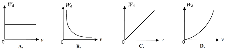 Tech12h