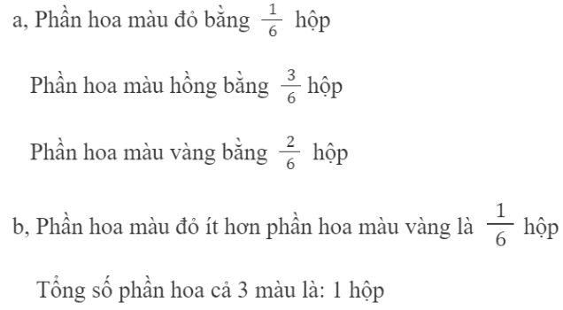 BÀI 73.EM LÀM ĐƯỢC NHỮNG GÌLUYỆN TẬPBài 1: Tính   Đáp án chuẩn:Bài 2:Số ?Các bạn học sinh lớp 4B cắt được một hộp hoa quả giấy gồm 3 loại màu: đỏ, hồng và vàng. Biểu đồ dưới đây thể hiện số phần mỗi loại hoa trong hộp.a, Phần hoa màu đỏ bằng ... hộp   Phần hoa màu hồng bằng ... hộp   Phần hoa màu vàng bằng ... hộpb, Phần hoa màu đỏ ít hơn phần hoa màu vàng là ... hộp    Tổng số phần hoa cả 3 màu là: ... hộp Đáp án chuẩn:Bài 3: Có ban bể chứa đầy nước, sau đó một số nước đã được dùng ở mỗi bể như hình dưới. Chọn phép tính phù hợp để tính số nước còn lại trong bể.Đáp án chuẩn:Bể 1 – phép tính  B Bể 2 – phép tính  C Bể 3– phép tính  ABài 4: Số ?Đáp án chuẩn:Bài 5: Đáp án chuẩn:THỬ THÁCH