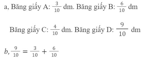 BÀI 70.EM LÀM ĐƯỢC NHỮNG GÌLUYỆN TẬPBài 1: TínhĐáp án chuẩn:Bài 2:Đáp án chuẩn:Cả hai túi nặng 2 kg.Bài 3: Quan sát biểu đồ bêna, Số?Băng giấy A: .... dm. Băng giấy B: ... dmBăng giấy C: .... dm. Băng giấy D: ... dmb, Trong các phân số trên, phân số nào là tổng của hai trong ba phân số còn lại?Đáp án chuẩn:THỬ THÁCHTrong các con gấu dưới đây, con gấu nào có khối lượng bằng tổng khối lượng của hai con gấu còn lại ?Đáp án chuẩn:Gấu nâu có khối lượng bằng khối lượng của hai con gấu còn lại.HOẠT ĐỘNG THỰC TẾ