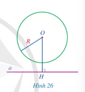 BÀI 2. VỊ TRÍ TƯƠNG ĐỐI CỦA ĐƯỜNG THẲNG VÀ ĐƯỜNG TRÒN