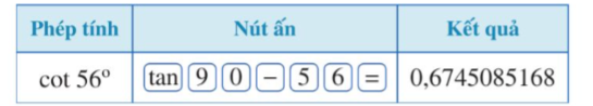 BÀI 1. TỈ SỐ LƯỢNG GIÁC CỦA GÓC NHỌN