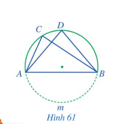BÀI 4. GÓC Ở TÂM. GÓC NỘI TIẾP