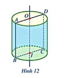 BÀI 1. HÌNH TRỤ