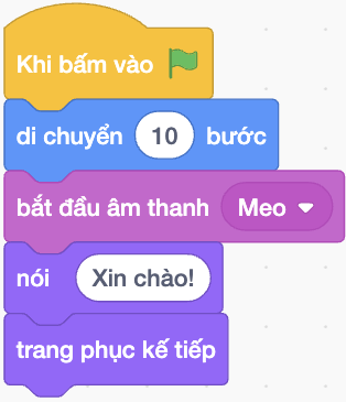 TRẮC NGHIỆM