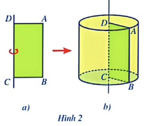 BÀI 1. HÌNH TRỤ