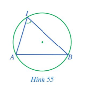 BÀI 4. GÓC Ở TÂM. GÓC NỘI TIẾP