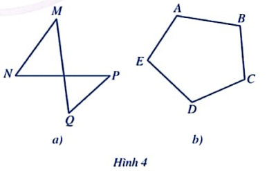 BÀI 1. ĐA GIÁC ĐỀU. HÌNH ĐA GIÁC ĐỀU TRONG THỰC TIỄN