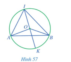 BÀI 4. GÓC Ở TÂM. GÓC NỘI TIẾP
