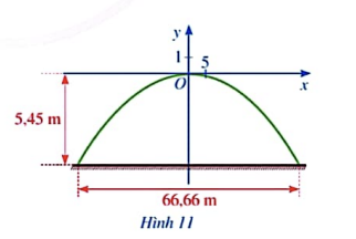 BÀI TẬP CUỐI CHƯƠNG 7