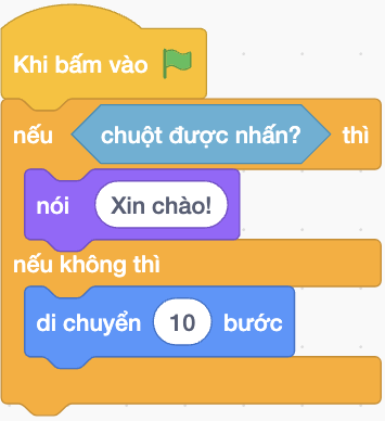 TRẮC NGHIỆM