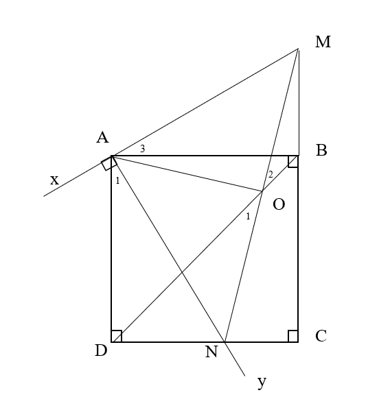 BÀI 2. TỨ GIÁC NỘI TIẾP