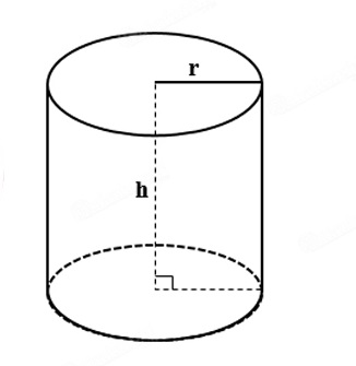 BÀI 1. HÌNH TRỤ