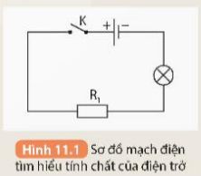 BÀI 11. ĐIỆN TRỞ. ĐỊNH LUẬT OHM