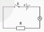 BÀI 11. ĐIỆN TRỞ. ĐỊNH LUẬT OHM