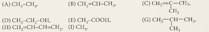 BÀI 23. ALKANE