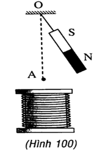 TRẮC NGHIỆM