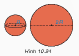 Mở đầu:Quả bóng đá theo tiêu chuẩn FIFA (Liên đoàn Bóng đá Quốc tế) có dạng hình cầu với đường kính khoảng 22 cm (H.10.18). Khi bơm căng quả bóng thì thể tích quả bóng bằng bao nhiêu?Giải nhanh:- Bán kính quả bóng là: R = 22 : 2 = 11 cm- Thể tích khi bơm căng quả bóng là: 1. MẶT CẦU VÀ HÌNH CẦUGiải nhanh câu hỏi trang 102 sgk toán 9 tập 2 knttTìm một vài hình ảnh của hình cầu, mặt cầu trong thực tếGiải nhanh:- Bóng tennis:- Quả địa cầu:                              - Mặt cầu là bề mặt cam bị cắt:Giải nhanh luyện tập 1 trang 102 sgk toán 9 tập 2 knttKể tên các bán kính còn lại của mặt cầu trong Hình 10.21.Giải nhanh:OM, ON.Giải nhanh hoạt động 1 trang 102 sgk toán 9 tập 2 knttSọ dừa được xem là có dạng hình cầu. Người ta cắt sọ dừa khô để làm gáo dừa (H.10.22a). Em thấy miệng gáo có dạng hình gì?  Giải nhanh:Miệng gáo có dạng hình tròn.Giải nhanh hoạt động 2 trang 102 sgk toán 9 tập 2 kntt Khi cắt đôi một quả cam có dạng hình cầu (H.10.22b), em thấy mặt cắt có dạng hình gì?Giải nhanh:Mặt cắt có dạng hình tròn.Giải nhanh luyện tập 2 trang 103 sgk toán 9 tập 2 knttKhi cắt một hình cầu bởi một mặt phẳng đi qua tâm của hình cầu đó được một hình tròn có diện tích 25π cm2. Tính bán kính của hình cầu.Giải nhanh:Bán kính hình cầu là: S = πR2 => 2. DIỆN TÍCH MẶT CẦU VÀ THỂ TÍCH HÌNH CẦUGiải nhanh hoạt động 3 trang 103 sgk toán 9 tập 2 knttNgười ta thấy rằng lượng sơn cần dùng để sơn kín một mặt cầu bán kính R bằng với lượng sơn cần dùng để sơn một hình tròn bán kính 2R (khi độ dày của lớp sơn như nhau) (H. 10.24). Từ đó, em hãy dự đoán công thức tính diện tích mặt cầu bán kính R.Giải nhanh:S = π×(2R)2 = 4πR2.Giải nhanh hoạt động 4 trang 103 sgk toán 9 tập 2 knttSử dụng một hình cầu bán kính R và một cốc thuỷ tinh có dạng hình trụ bán kính đáy R, chiều cao 2R. Ban đầu để hình cầu nằm khít trong chiếc cốc có đầy nước.Ta nhấc hình cầu ra khỏi cốc thuỷ tinh hình trụ (H. 10.25).Đo độ cao cột nước còn lại trong chiếc cốc, ta thấy độ cao này chỉ bằng  chiều cao của chiếc cốc hình trụ. Từ đó, em hãy dự đoán công thức tính thể thích hình cầu bán kính R.Giải nhanh:- Công thức tính hình trụ là: V = πR2×h = 2πR3- Thể tích nước trong cốc là: V’ =  - Thể tích hình cầu là: Vcầu = V – V’ = 2πR3  Giải nhanh vận dụng 1 trang 104 sgk toán 9 tập 2 knttEm hãy trả lời câu hỏi của tình huống mở đầu.Giải nhanh:- Bán kính quả bóng là: R = 22 : 2 = 11 cm- Thể tích khi bơm căng quả bóng là: Giải nhanh vận dụng 2 trang 105 sgk toán 9 tập 2 knttKhinh khí cầu đầu tiên được phát minh bởi anh em nhà Montgolfier (nước Pháp) vào năm 1782. Chuyến bay đầu tiên của hai anh em trên khinh khí cầu được thực hiện vào ngày 4 tháng 6 năm 1783 trên bầu trời Place des Cordeliers ở Annovay (nước Pháp) (theo can.com.vn). Giả sử một khinh khí cầu có dạng hình cầu với đường kính bằng 11 m. Tính diện tích mặt khinh khí cầu đó (làm tròn kết quả đến hàng đơn vị của m2).Giải nhanh:- Bán kính khinh khí cầu là: R = 11 : 2 = 5,5 m- Diện tích mặt khinh khí cầu đó là: S = 4πR2 = 4π×(5,5)2 = 380 m23. GIẢI NHANH BÀI TẬP CUỐI SGK