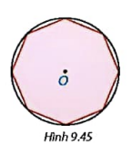 BÀI 30: ĐA GIÁC ĐỀU