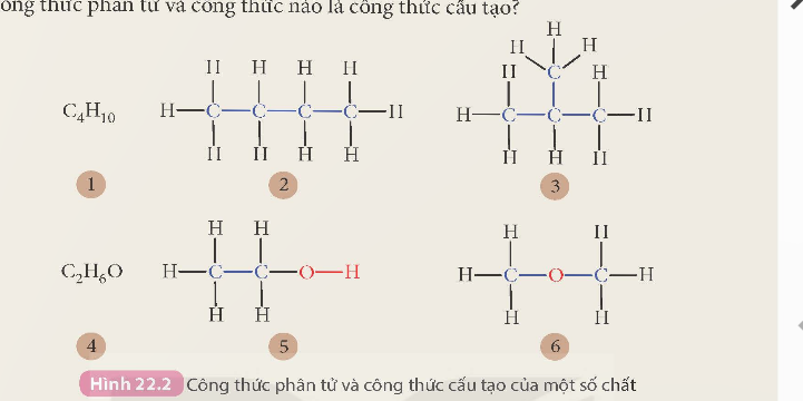 BÀI 22. GIỚI THIỆU VỀ HỢP CHẤT HỮU CƠ