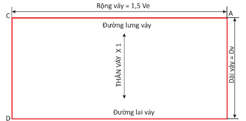 TRẮC NGHIỆM