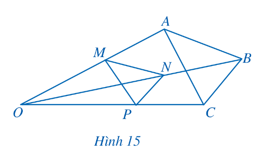 BÀI 1. ĐỊNH LÍ THALES TRONG TAM GIÁC