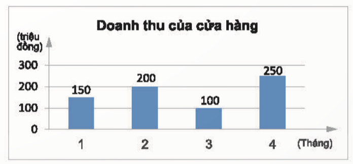 BÀI 1.KHÁI NIỆM HÀM SỐ