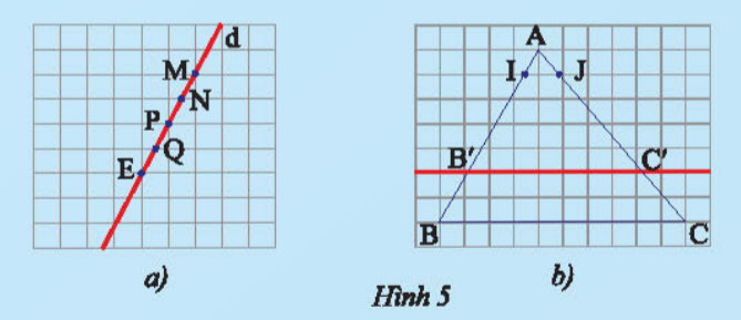 BÀI 1. ĐỊNH LÍ THALES TRONG TAM GIÁC