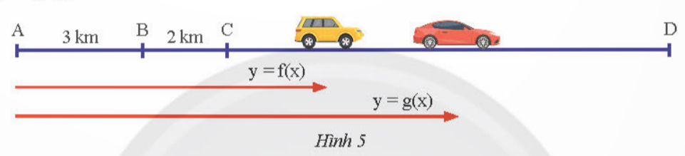 BÀI 4. HỆ SỐ GÓC CỦA ĐƯỜNG THẲNG