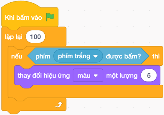 TRẮC NGHIỆM