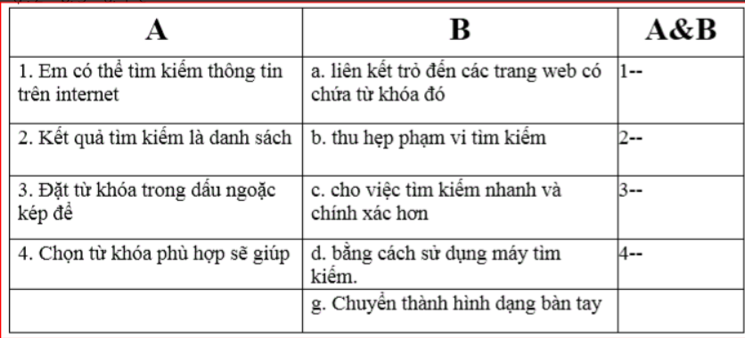 TRẮC NGHIỆM