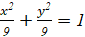 BÀI 6. BA ĐƯỜNG CONIC