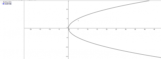 THỰC HÀNH PHẦN MỀM GEOGEBRA