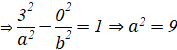 BÀI 6. BA ĐƯỜNG CONIC