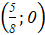 BÀI 6. BA ĐƯỜNG CONIC