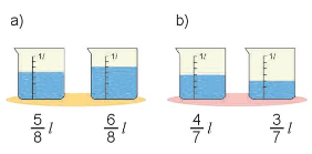 BÀI 60: PHÉP CỘNG PHÂN SỐ 