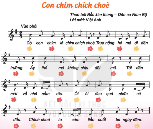 CHỦ ĐỀ 2 - EM YÊU LÀN ĐIỆU DÂN CA