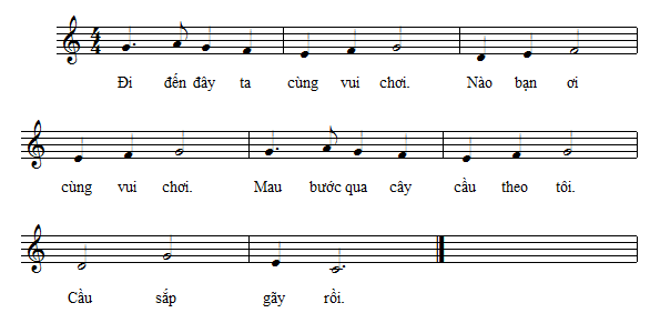 CHỦ ĐỀ 6 - TIẾT 25NGHE NHẠC - CÂY CẦU LUÂN-ĐÔN - VẬN DỤNG – SÁNG TẠO: MÔ PHỎNG ĐỘNG TÁC CHƠI CÁC NHẠC CỤ.