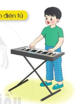 CHỦ ĐỀ 6 - TIẾT 24ÔN TẬP BÀI HÁT - MÚA VUI - THƯỜNG THỨC ÂM NHẠC - TÌM HIỂU NHẠC CỤ - ĐÀN PHÍM ĐIỆN TỬ.