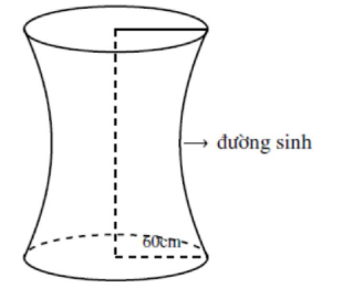 TRẮC NGHIỆM