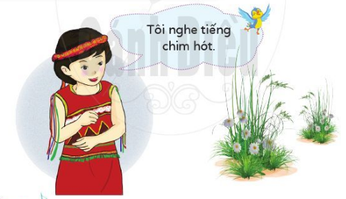 CHỦ ĐỀ 5 - TIẾT 22NHẠC CỤ - VẬN DỤNG – SÁNG TẠO - NÓI THEO TIẾT TẤU RIÊNG CỦA MÌNH.