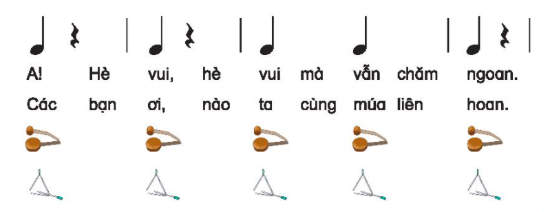 CHỦ ĐỀ 6 - TIẾT 32ÔN TẬP BÀI HÁT NGAY HÈ VUI VẺ - NHẠC CỤ DÙNG NHẠC CỤ GÕ THỂ HIỆN CÁC HÌNH TIẾT TẤU