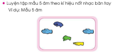 CHỦ ĐỀ 4 - TIẾT 3