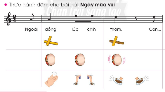 CHỦ ĐỀ 1 - TIẾT 4 - HÁT KẾT HỢP VỚI GÕ ĐỆM BẰNG THANH PHÁCH VÀ VẬN ĐỘNG CƠ THỂ - LỒNG GHÉP TRÒ CHƠI ÂM NHẠC - NHÀ GA ÂM NHẠC